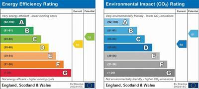 EPC Graph.jpg