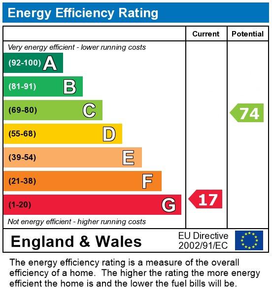 EPC