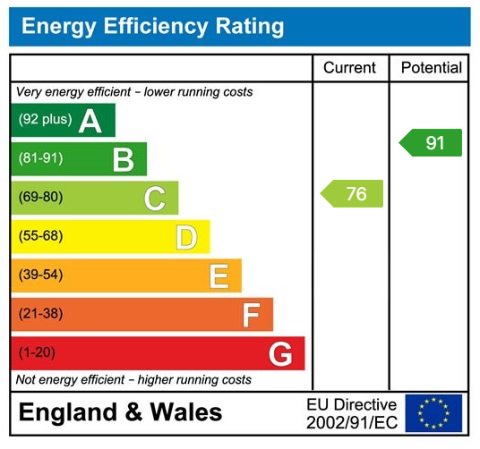 EPC