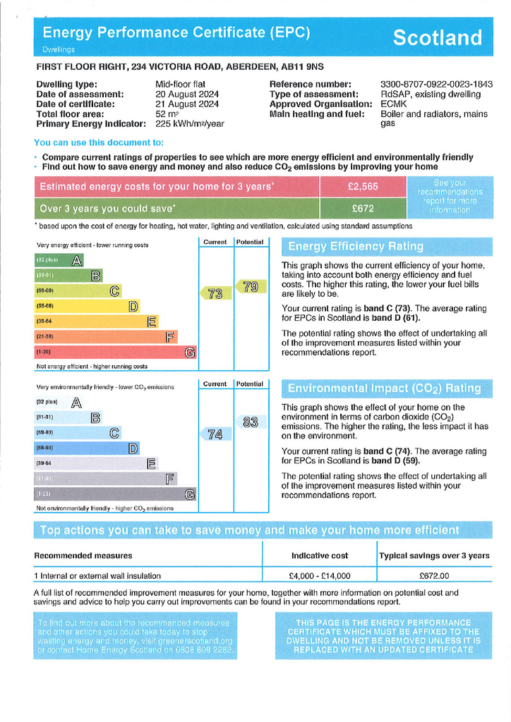 EPC Certificate