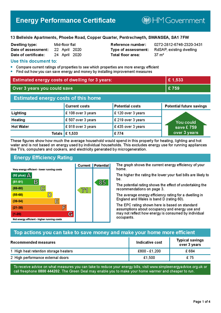 EPC Certificate