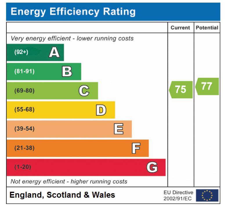 EPC