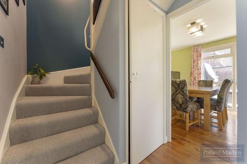 7 Willow Mount, Croydon, CR0 5LD