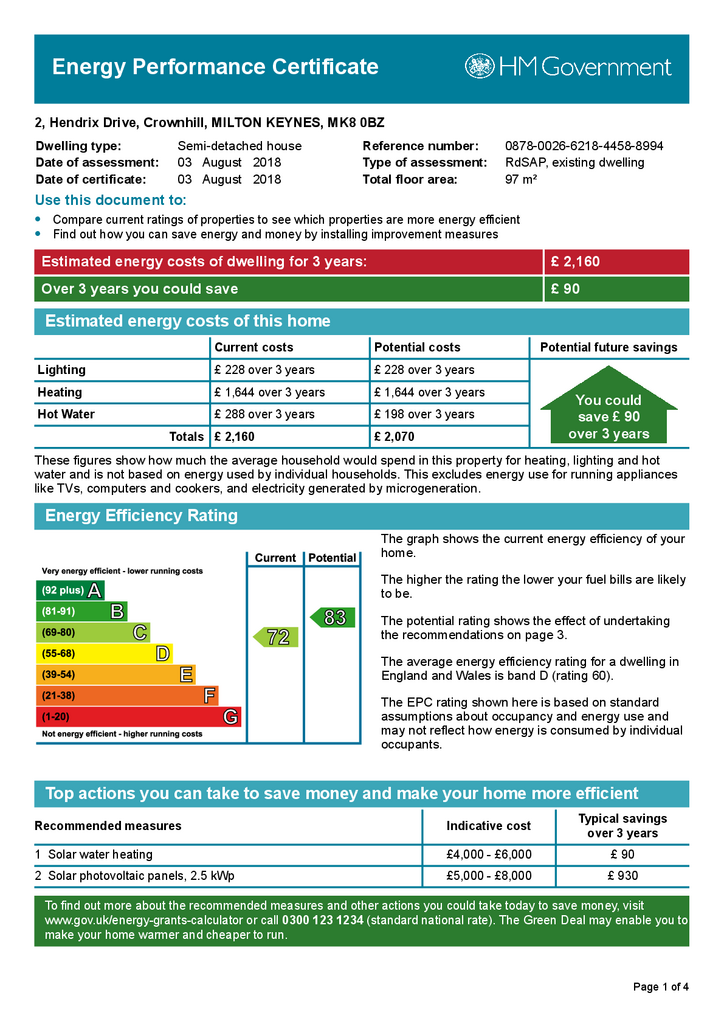 EPC Certificate