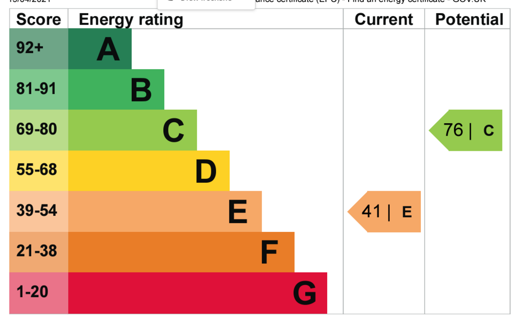 EPC