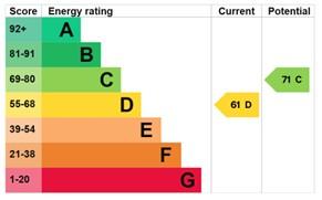 EPC Graph