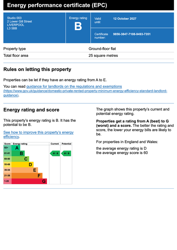 EPC Certificate