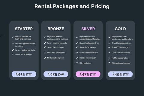 4 bedroom house to rent, Stanley Street, Derby DE22