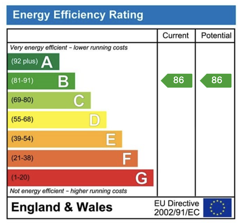 EPC