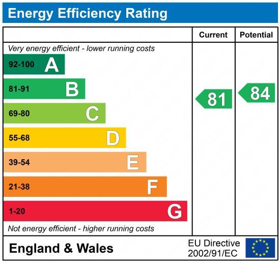 EPC Graph