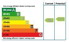 EPC Chart