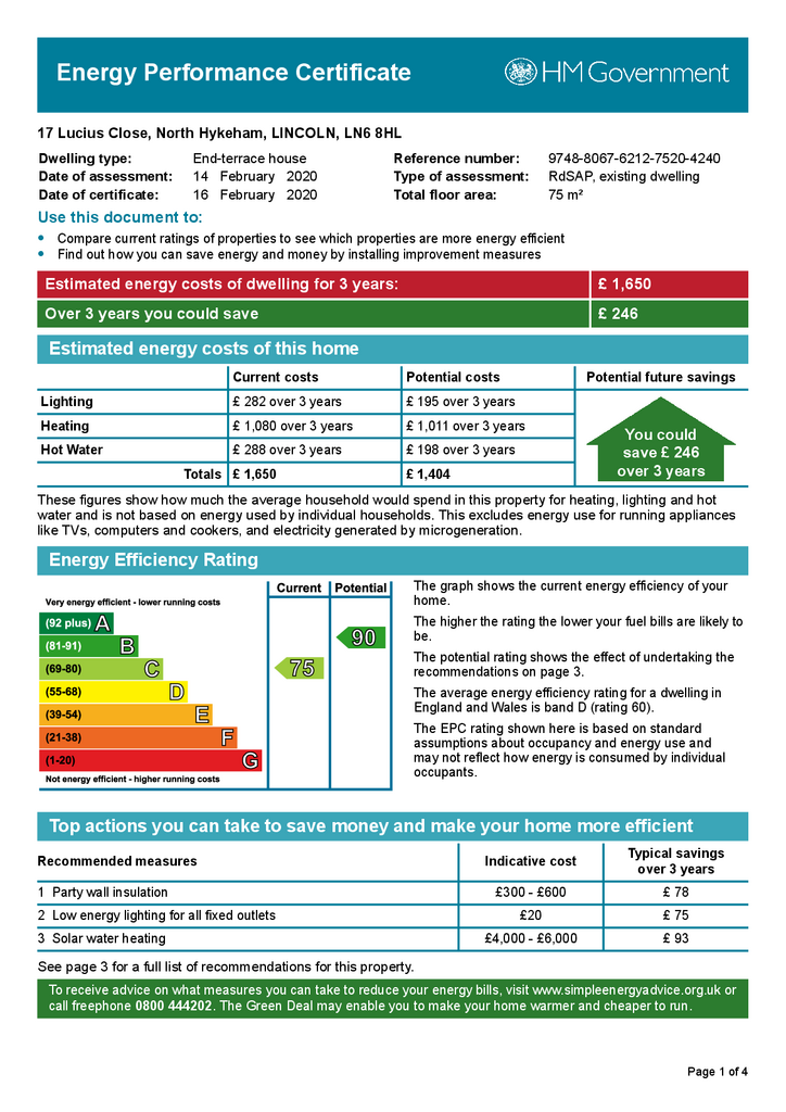 EPC Certificate