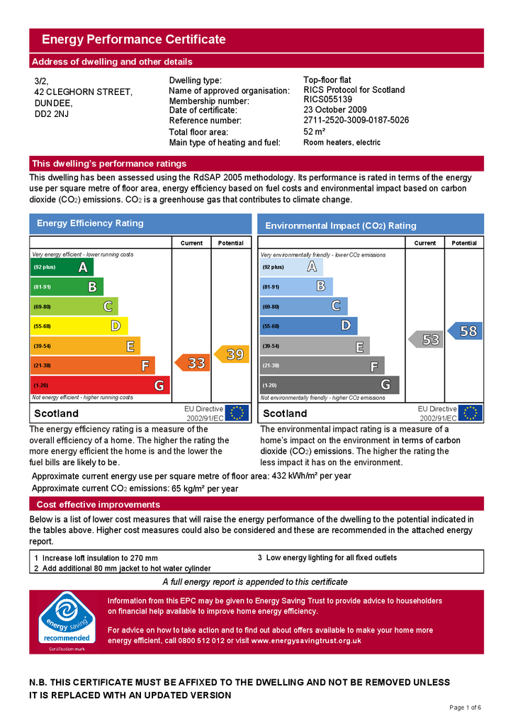 EPC Certificate