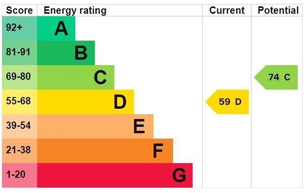 Epc