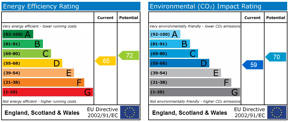 EPC