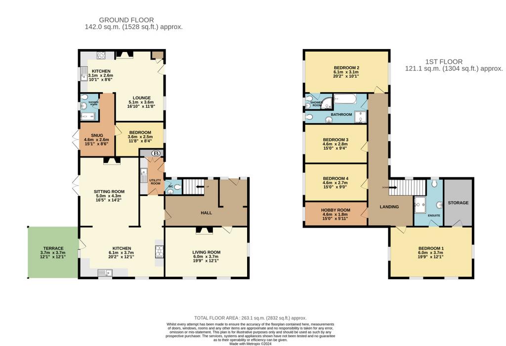 Detached Country Property with Annexe