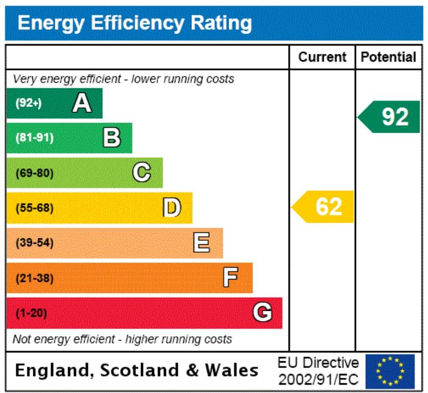 EPC