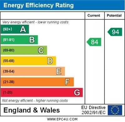 EPC Graph