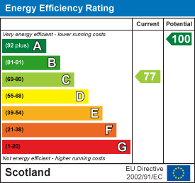 EE Rating