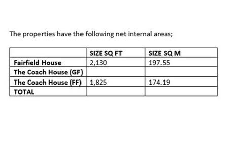 Office for sale, Berneslai Close, Barnsley S70