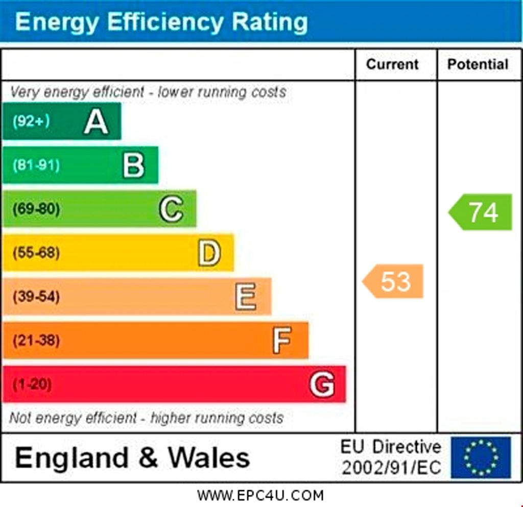 EPC