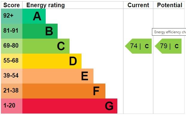 EPC