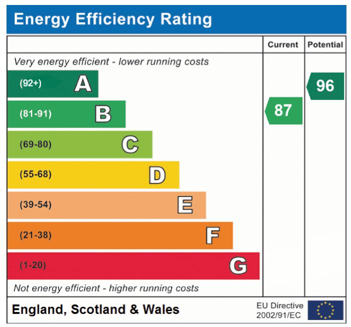 EPC