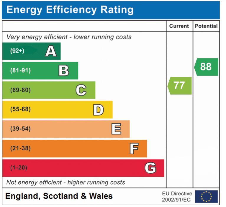 EPC