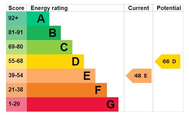 EPC