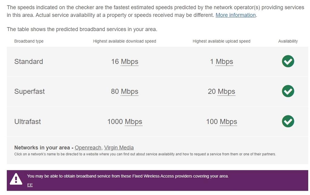 Keble Broadband