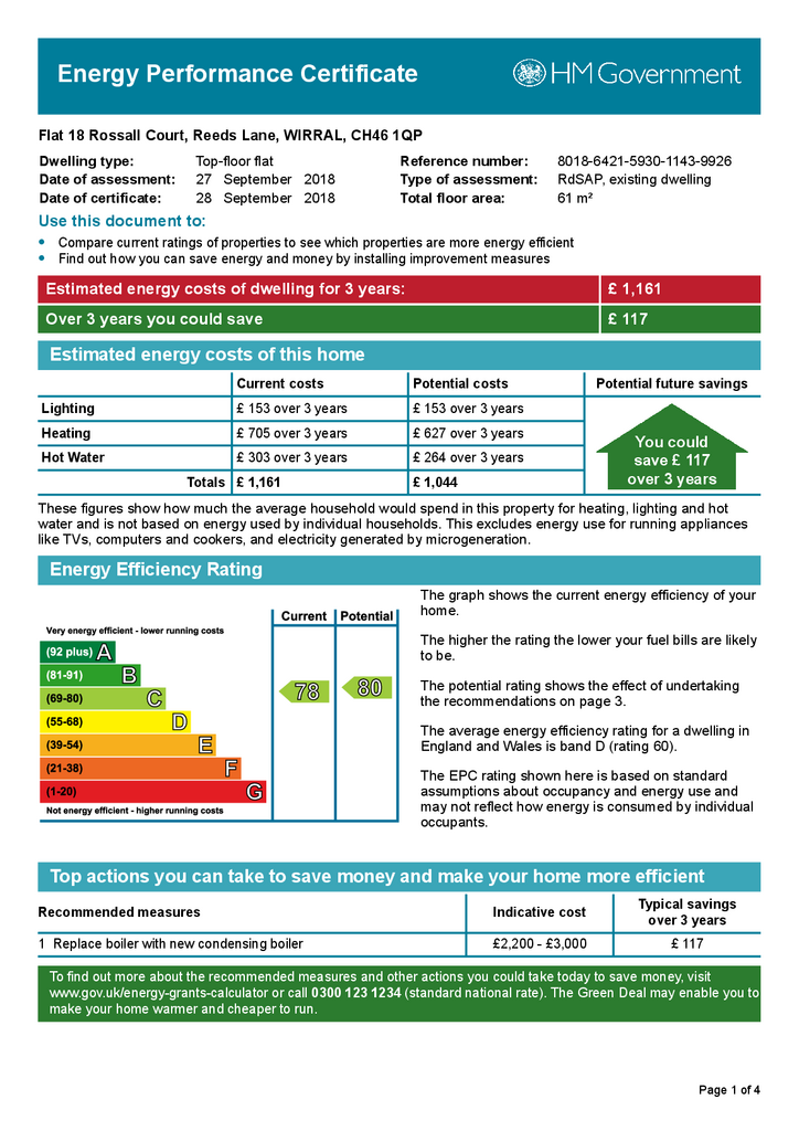 EPC Certificate