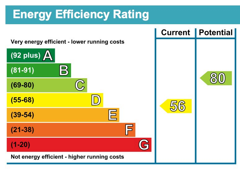 EPC