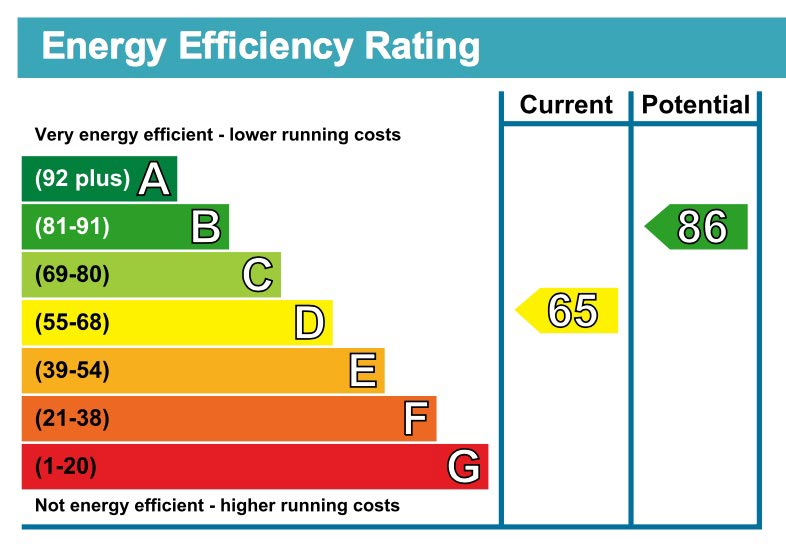 EPC