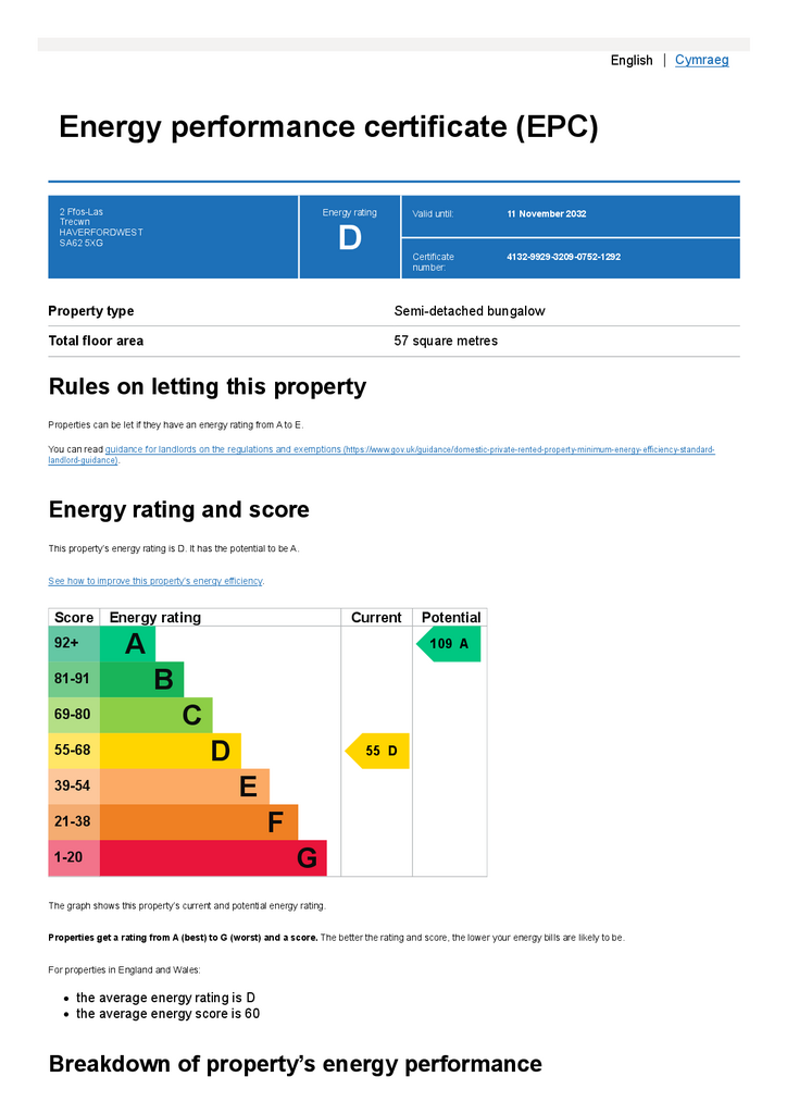 Energy performance certificate (EPC) – 2 Ffos-Las