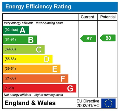 EPC