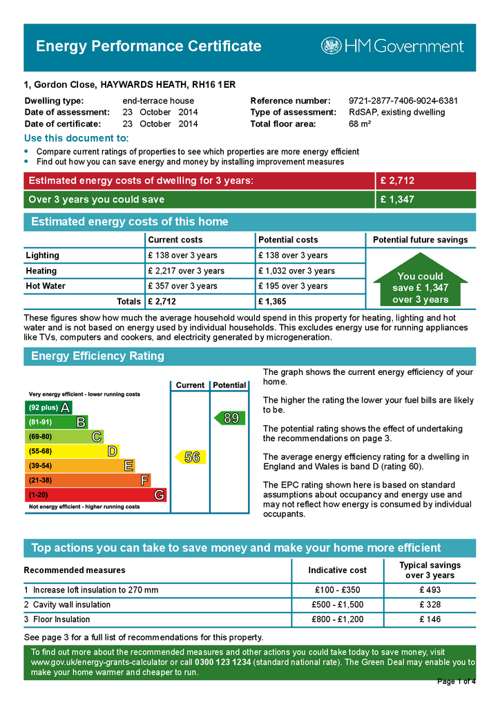 EPC Certificate