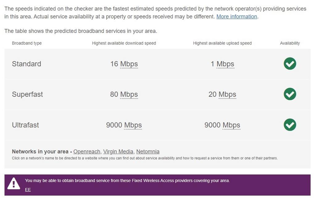 Broadband