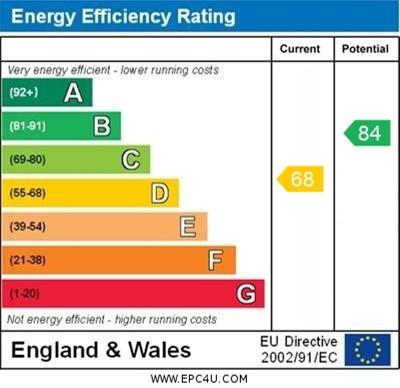 EPC