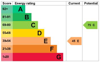 EPC