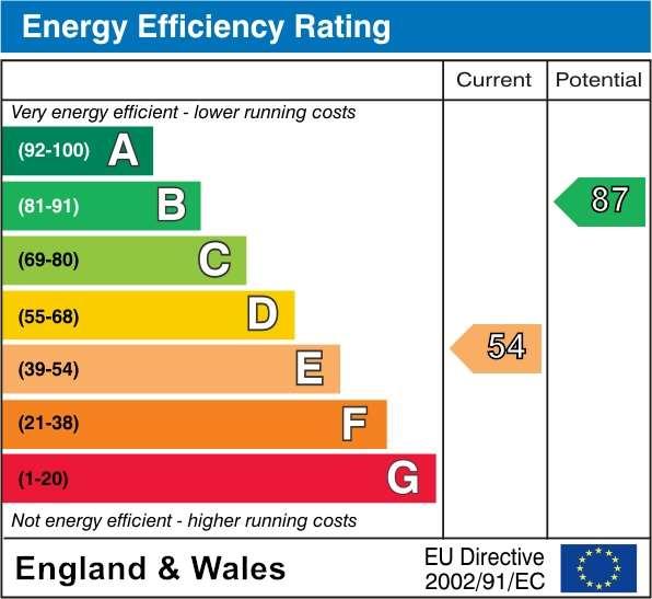 EPC