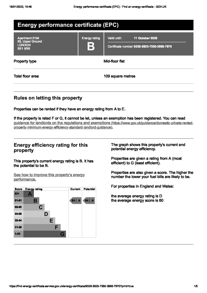 Apt 2104 - Energy pe