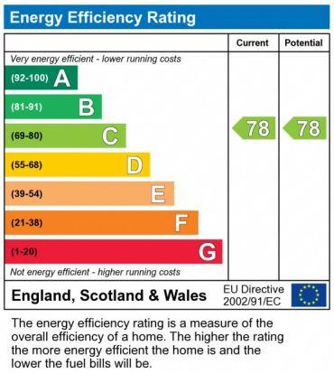 EPC Graph