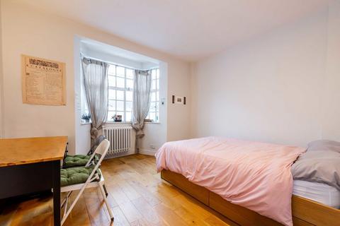 Studio for sale, Woburn Place, London WC1H