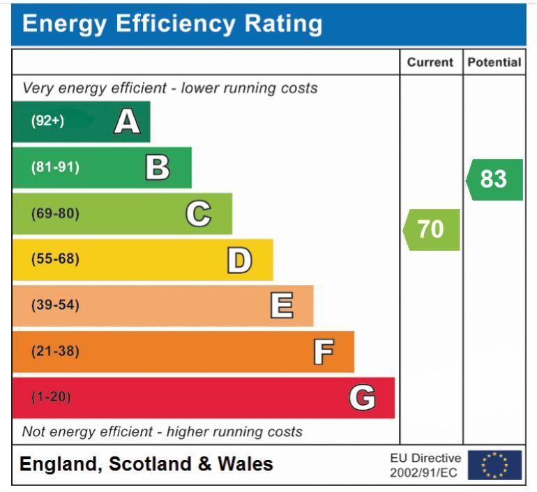 EPC