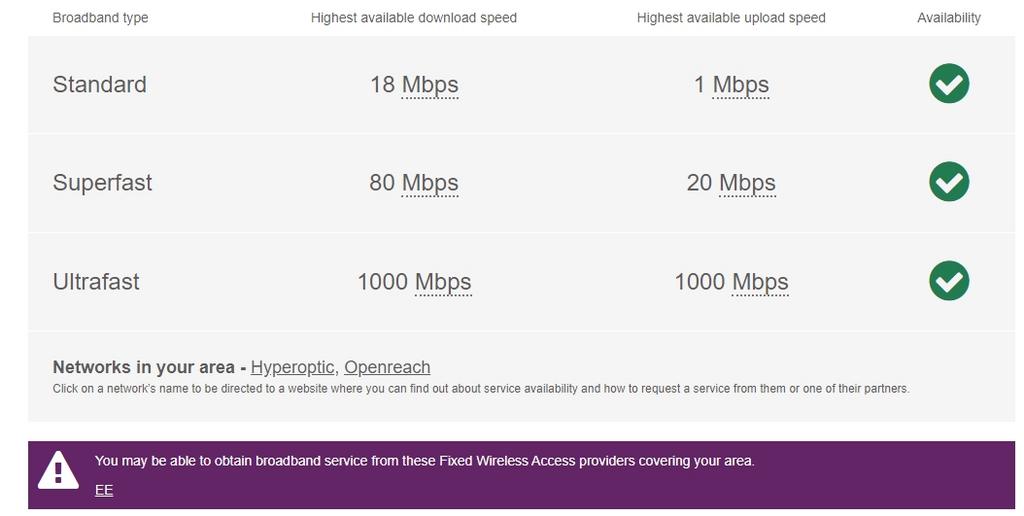 Broadband