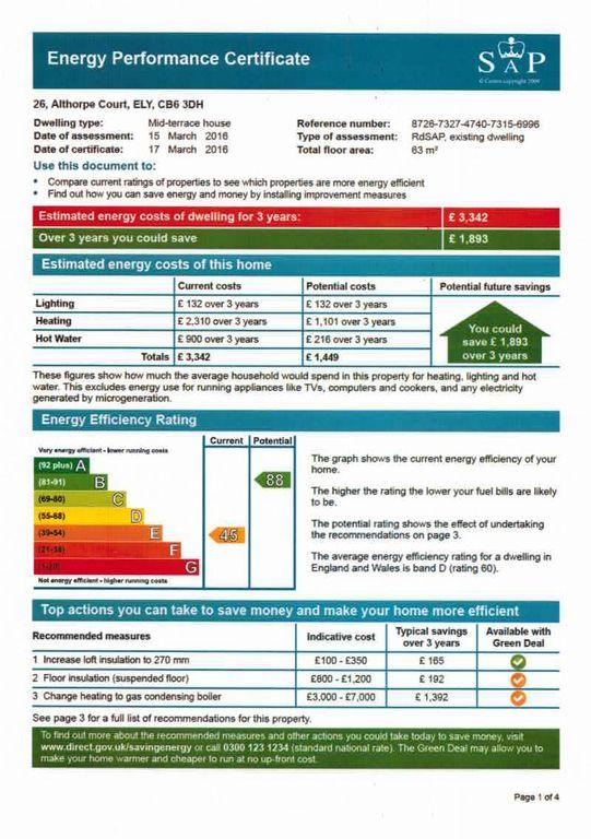 EPC Chart