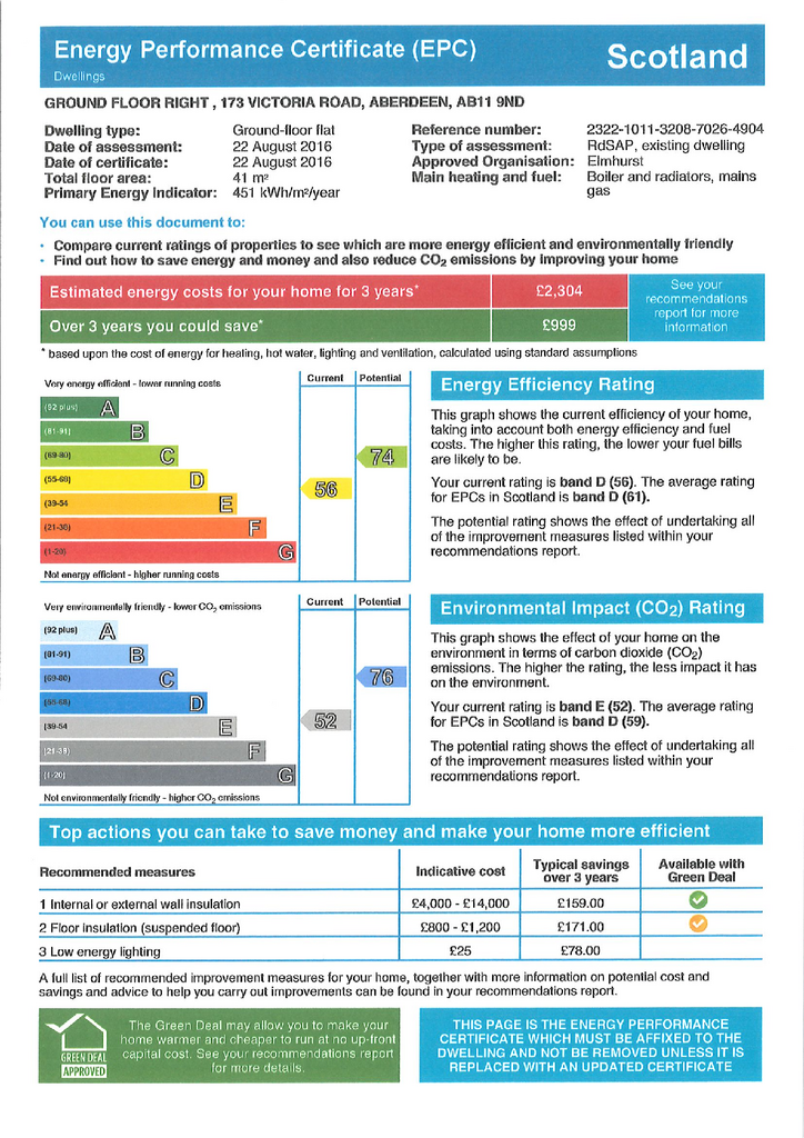 EPC Certificate