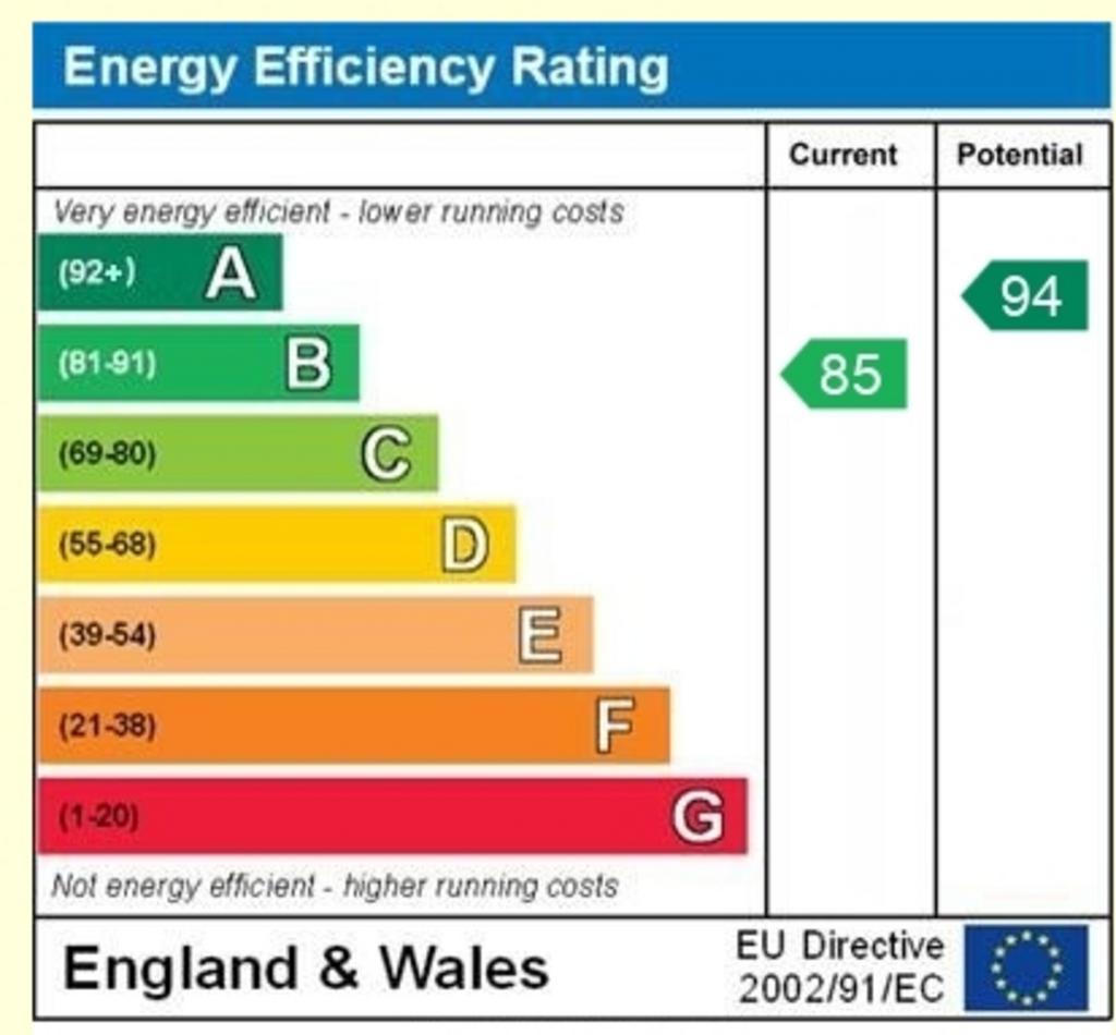 EPC