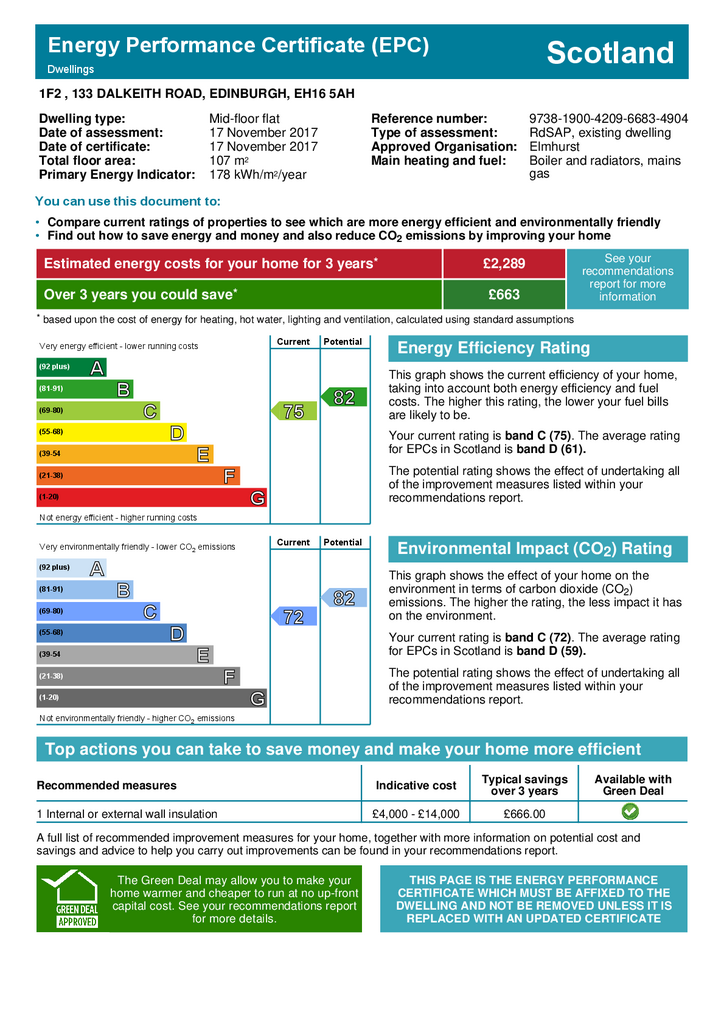 EPC Certificate