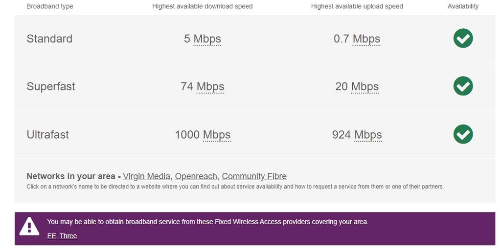 Broadband